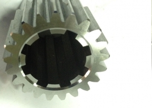 Internal & External Gear