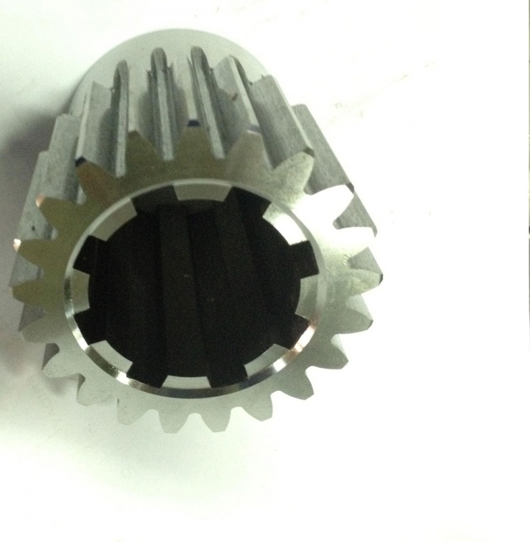 Internal & External  Gear